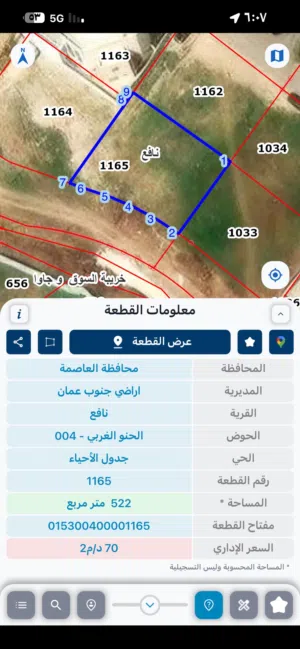 Residential Land for Sale in Amman Al-Husnyeh