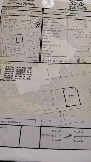 Residential Land for Sale in Al Sharqiya Ibra