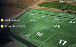 Residential Land for Sale in Irbid Other