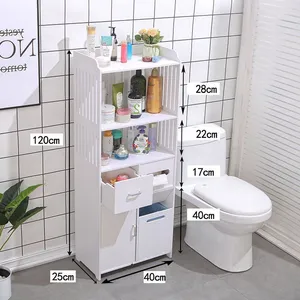 Bathrooms2
