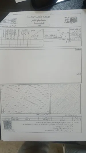 Residential Land for Sale in Amman Al Qwaismeh