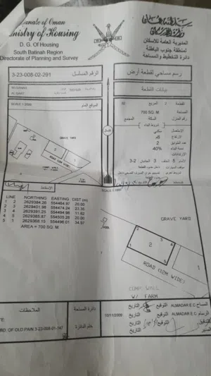 منزل للبيع الوصف مهم