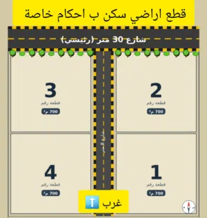 Residential Land for Sale in Amman Shafa Badran
