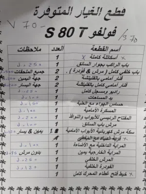 قطع غيار فولفو s80 T