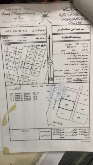 Residential Land for Sale in Al Batinah Nakhl