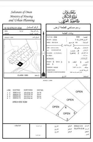 ارض سكنيه في صنعاء ابراء