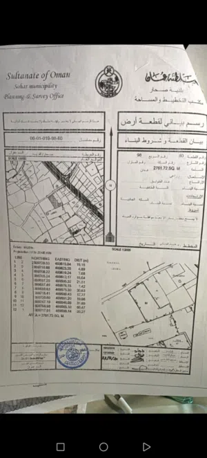 Farm Land for Sale in Al Batinah Sohar