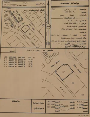 أرض للبيع في فلج الحديث بولاية الرستاق المربع الثاني 2