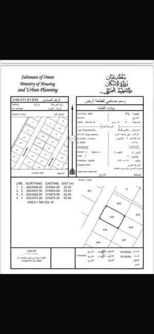 Residential Land for Sale in Al Batinah Barka