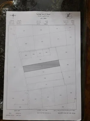 Industrial Land for Sale in Amman Al-Muwaqqar