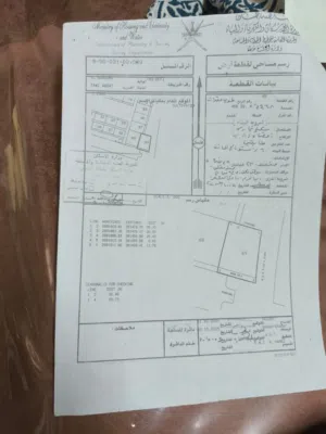 ارض سكني تجاري في البريمي