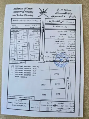 للبيع ارضين شبك