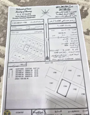 Residential Land for Sale in Al Batinah Suwaiq