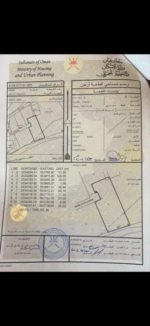 ارضين شبك زراعية نزوى حي التراث
