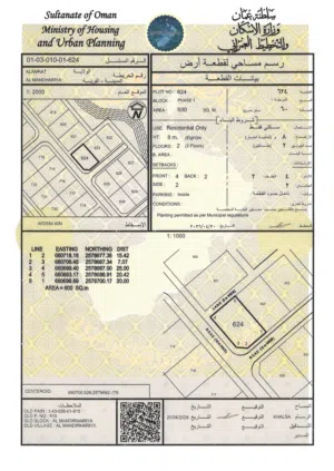 Residential Land for Sale in Muscat Amerat