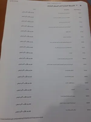 للبيع سجل تجاري قديم فيه أنشطه كثيره من 2007 حاليا لا يوجد فيه عمال ولا إلتزامات صافي تاجر فرد مطلوب