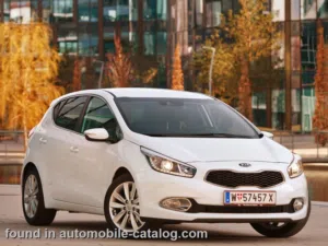 Used Kia Other in Tulkarm