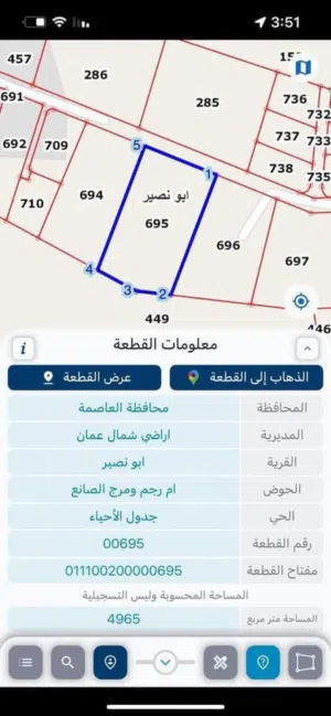 Residential Land for Sale in Amman Abu Nsair