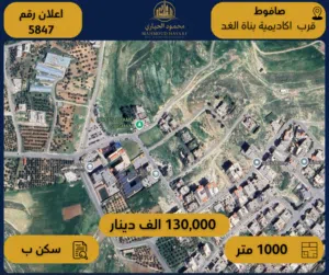 Residential Land for Sale in Amman Safut