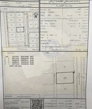 Residential Land for Sale in Muscat Amerat