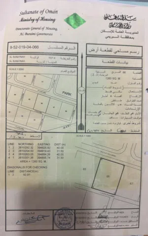 Residential Land for Sale in Al Dhahirah Ibri