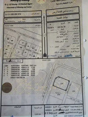 Residential Land for Sale in Al Dhahirah Ibri