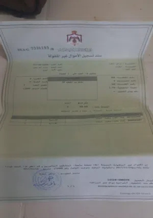 ارض للبيع  منشيه ابو حمو