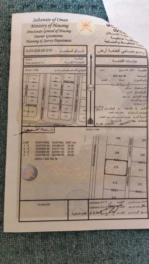 ارض سكنيه للبيع