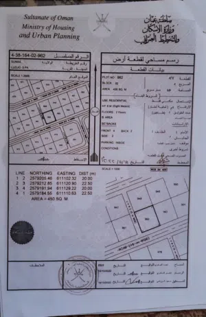 أرض للبيع في لزغ3 من المالك