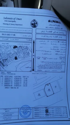 ارض سكنيه في صحار قريبه من جامعة صحار والكليه التطبيقيه