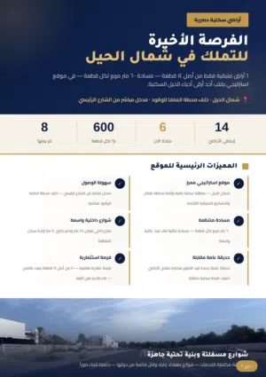 للبيع – أراضي سكنية في موقع مميز بالحيل الشمالية (السيب)