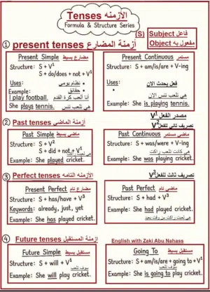 معلم انجليزي اون لاين