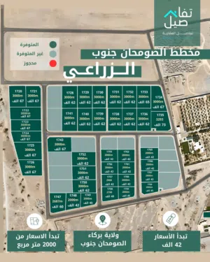 مخطط الصومحان الزراعي Di