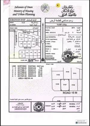 ارض في بركاء للبيع