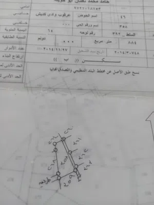 قطعه ارظ سكن محفره جاهزه  للبناء