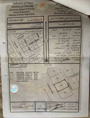 ارض سكنية في السودي (ولاية الحمراء)