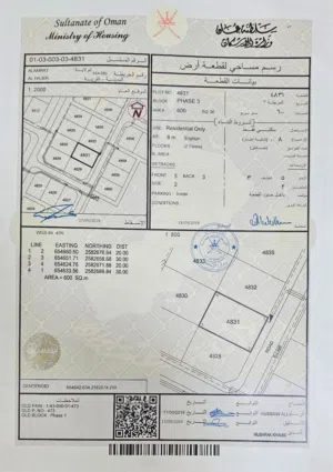 Residential Land for Sale in Muscat Amerat