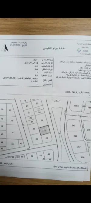 ارض تجاريه للبيع البلد القديمه