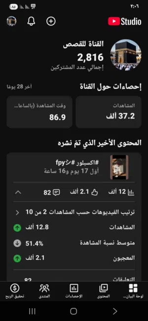 قناة يوتيوب 2800 مشترك