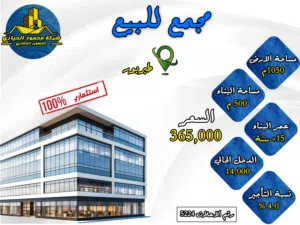 رقم الاعلان (5224) مجمع تجاري لقطة اللقطة بأقل من سعر الارض