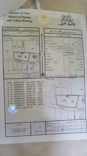 مزرعة للبيع