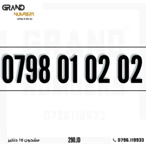 Zain VIP mobile numbers in Amman