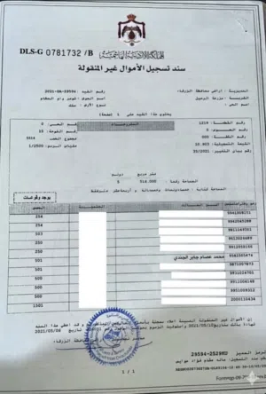 Residential Land for Sale in Zarqa Birayn