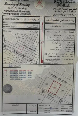 النهضة الأولى البداية قريب جسر البداية موقع جميل جدا وسط المنازل
