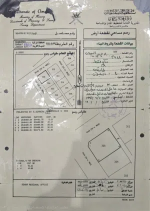 أرض سكنية الخابورة/السرحات _مقابل النادي.