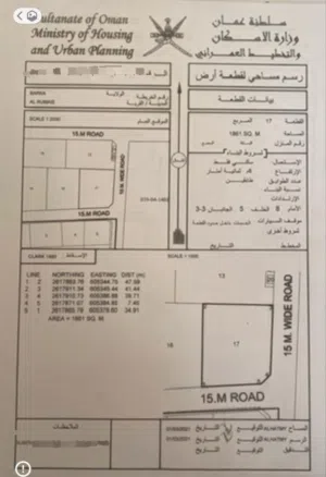 الارض كونر  الشخاخط
