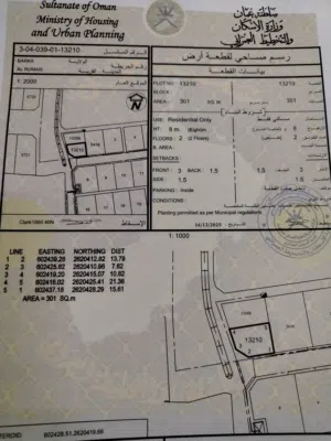 Residential Land for Sale in Al Batinah Al Rumais