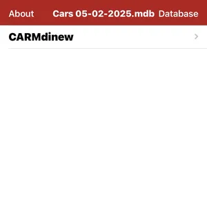 VIP Phone Numbers . Alfa0