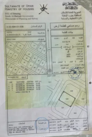 أرض سكنيه في البشائر - الرستاق