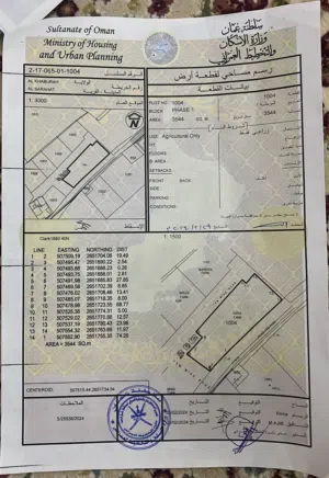Farm Land for Sale in Al Batinah Al Khaboura